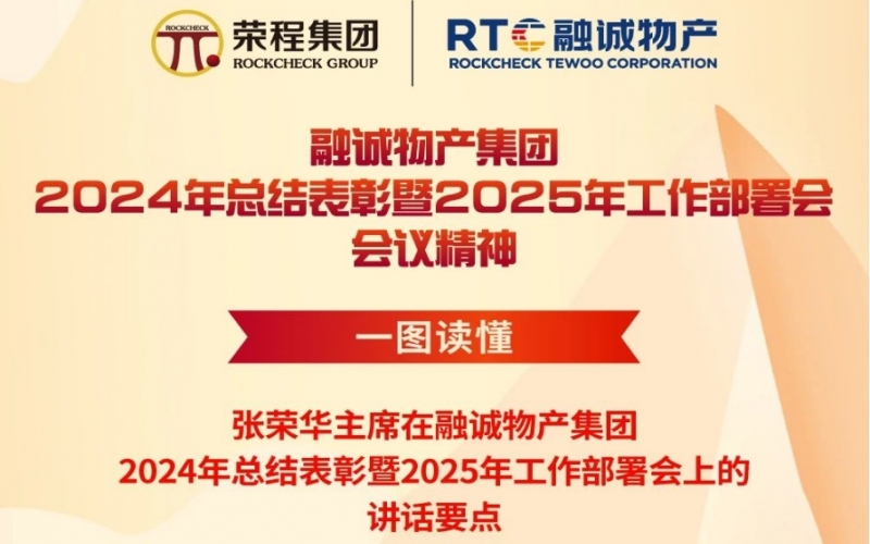 一圖讀懂融誠(chéng)物產(chǎn)集團(tuán)2024年總結(jié)表彰暨2025年工作部署會(huì)議精神